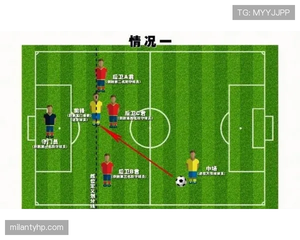 罢赛在足球规则中如何判定及其后果详解