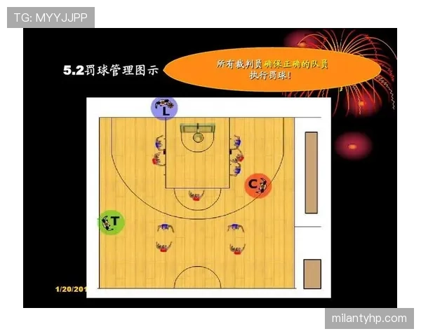 判罚优先级规则详解：裁判如何决定犯规顺序与罚球处理