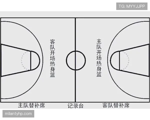 全面解析篮球比赛中的计时规则以及具体流程与判定标准
