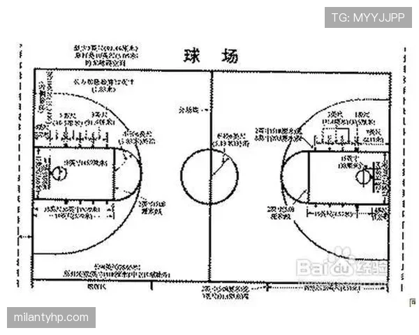 如何快速判定带球撞人，篮球新手必学的犯规知识