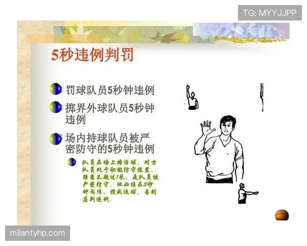 篮球规则中关于非法身体接触的定义与判罚标准解析