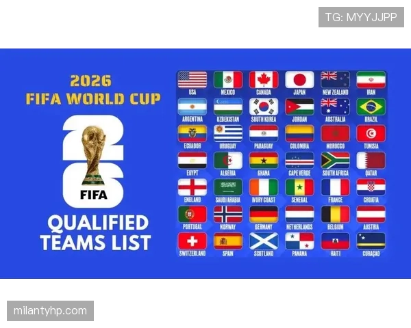 2026世界杯48队12小组赛制如何安排，小组赛规则与晋级条件是什么