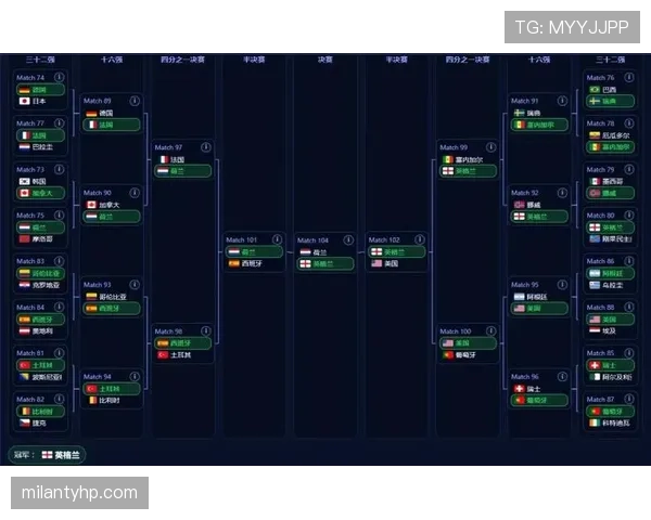 厄瓜多尔能否再创奇迹?2026美加墨世界杯出线前景与阵容预测 厄瓜多尔能否再创奇迹?2026美加墨世界杯出线前景与阵容预测