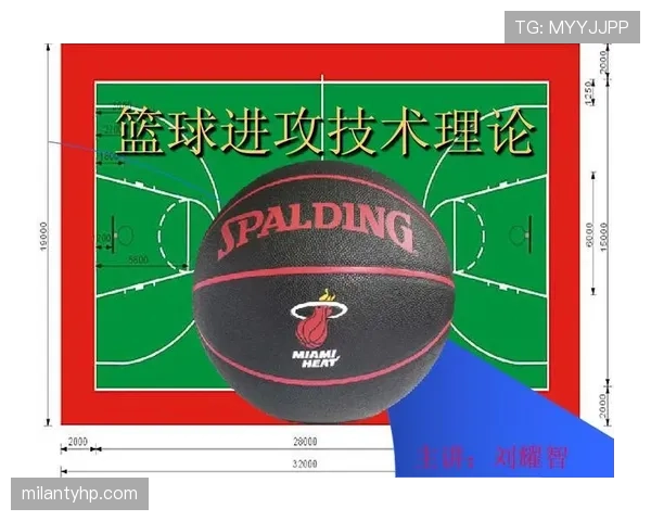 解析篮球规则：防守犯规与进攻犯规的区别到底在哪？